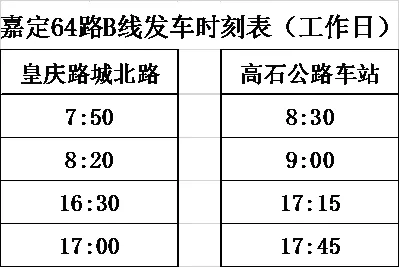 上海发布|长宁、崇明、金山、嘉定调整或新辟这些公交线→