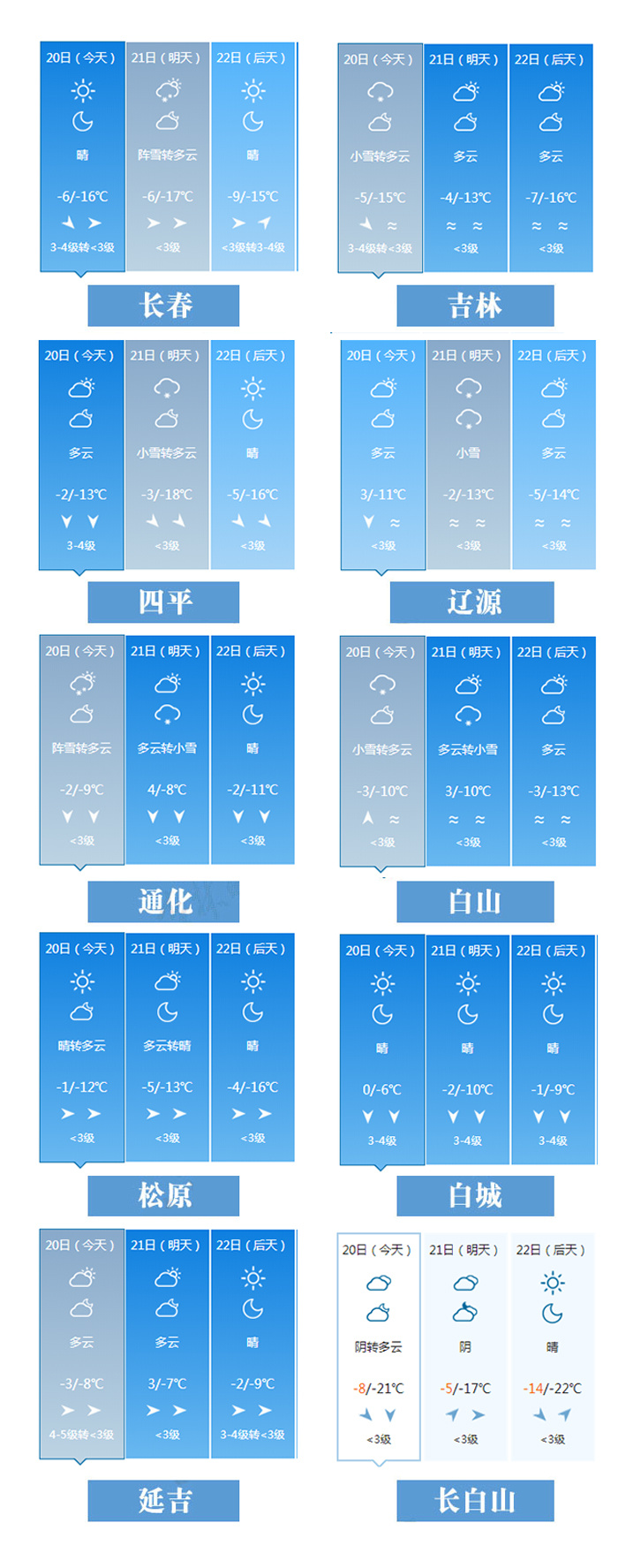 吉林日报彩练新闻|周末唱“晴”歌！朋友圈摄影大赛，你“参展”了吗？