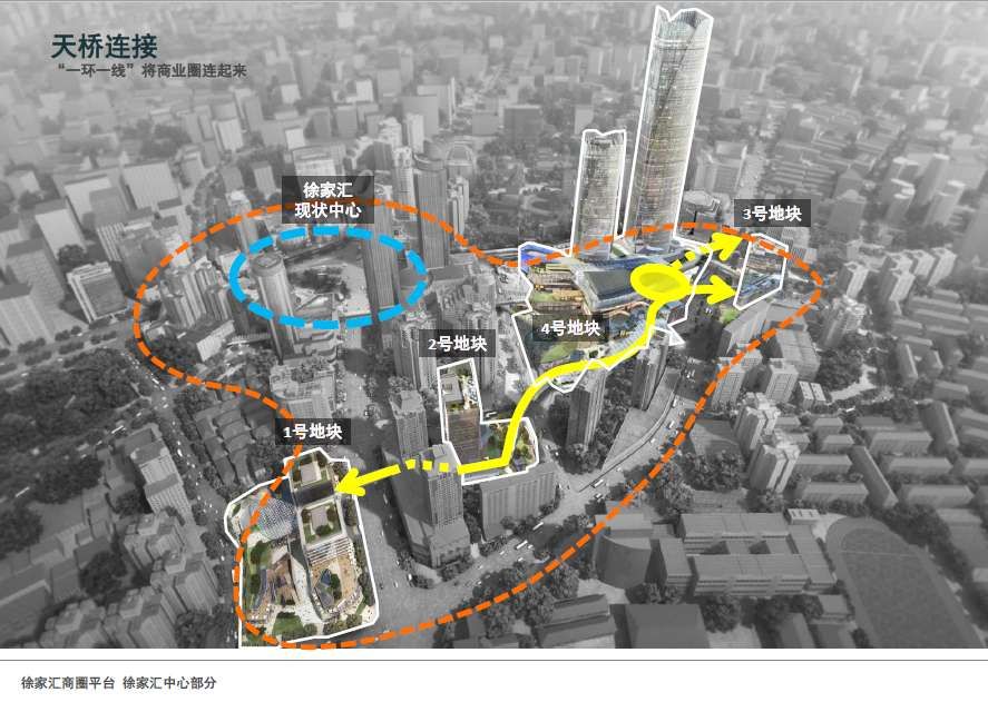 今起徐家汇商圈可以这样逛空中连廊一期工程开放 未来还有大动作