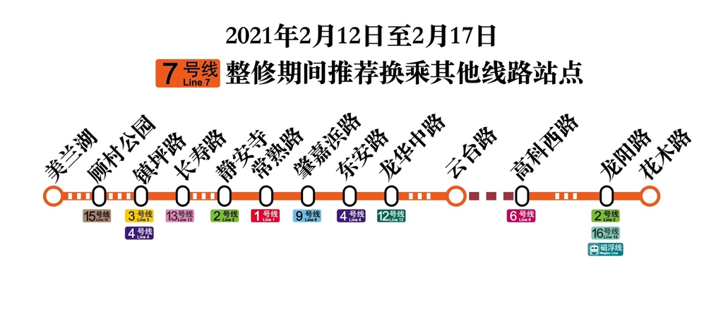 七号线上海地铁线路图图片