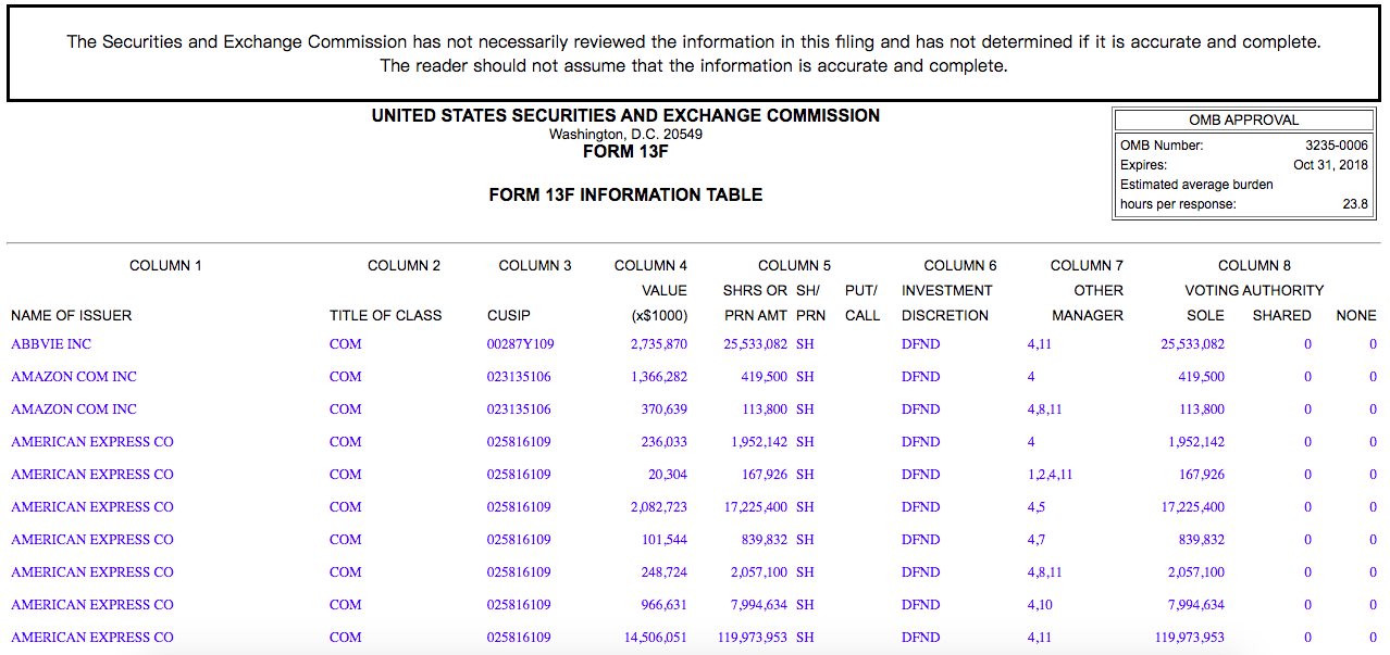 来自美国证监会网站