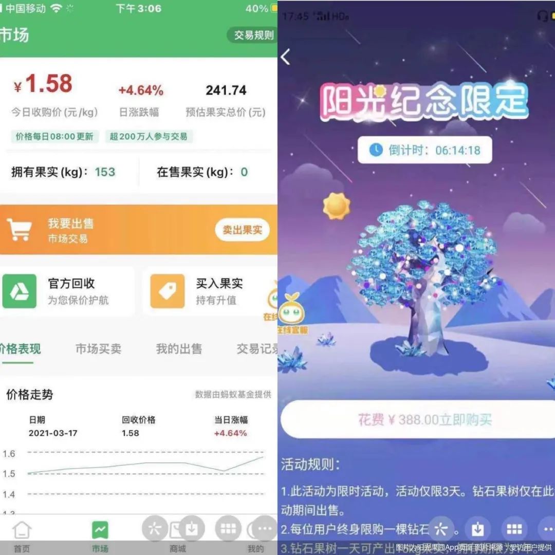 阳光果园App界面，来源：北京商报