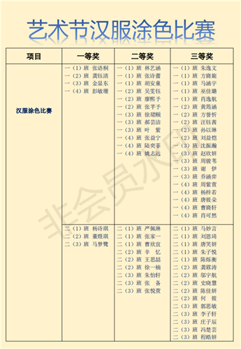 WDCM上传图片