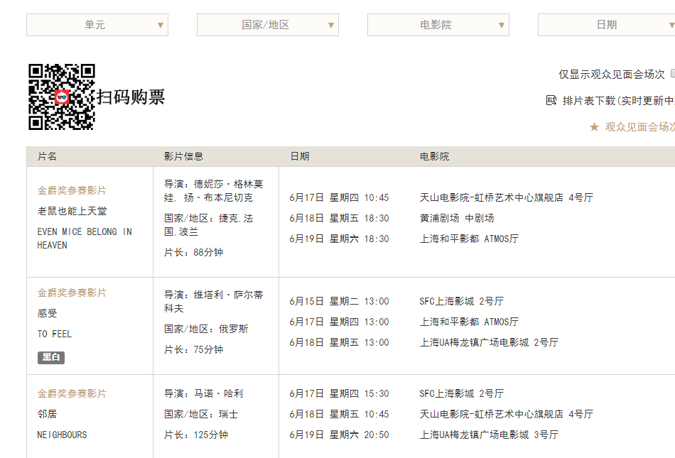 专题 21上海国际电影电视节