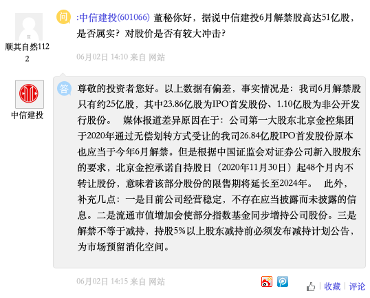 中信建投投资者提问内容（资料来源：上证e互动）