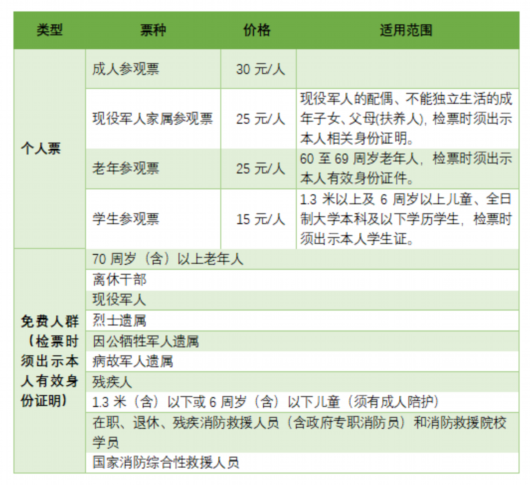 上海天文馆详细票价公布 7月12日起公开售票