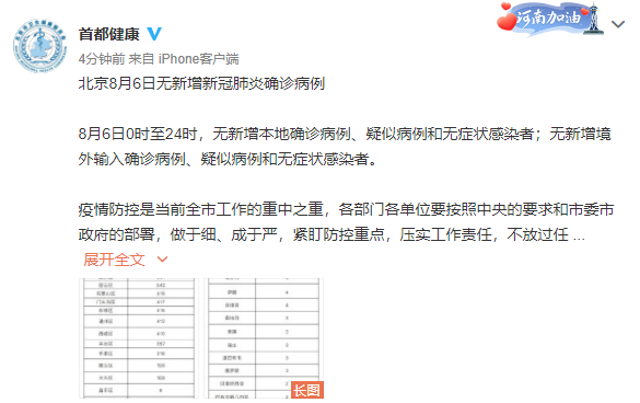 北京8月6日无新增新冠肺炎确诊病例