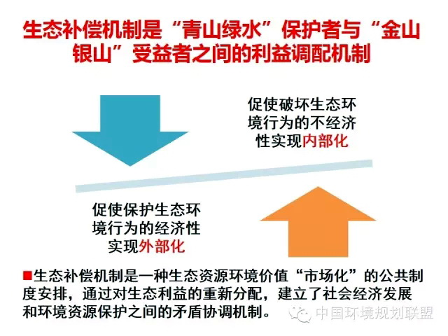 生态补偿机制是保护者与受益者之间的利益调配机制。