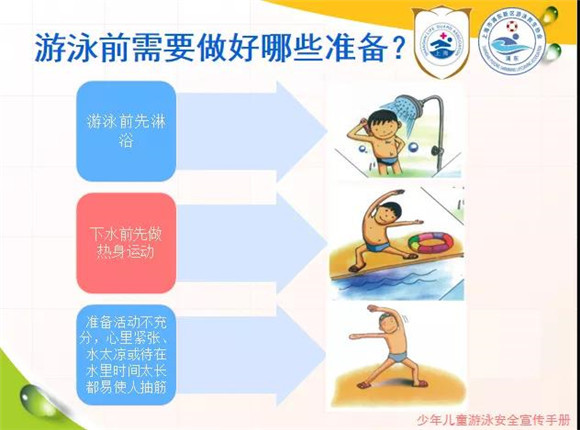 [浦东]浦三路小学:人人学游泳四年级普及项目安全第一课