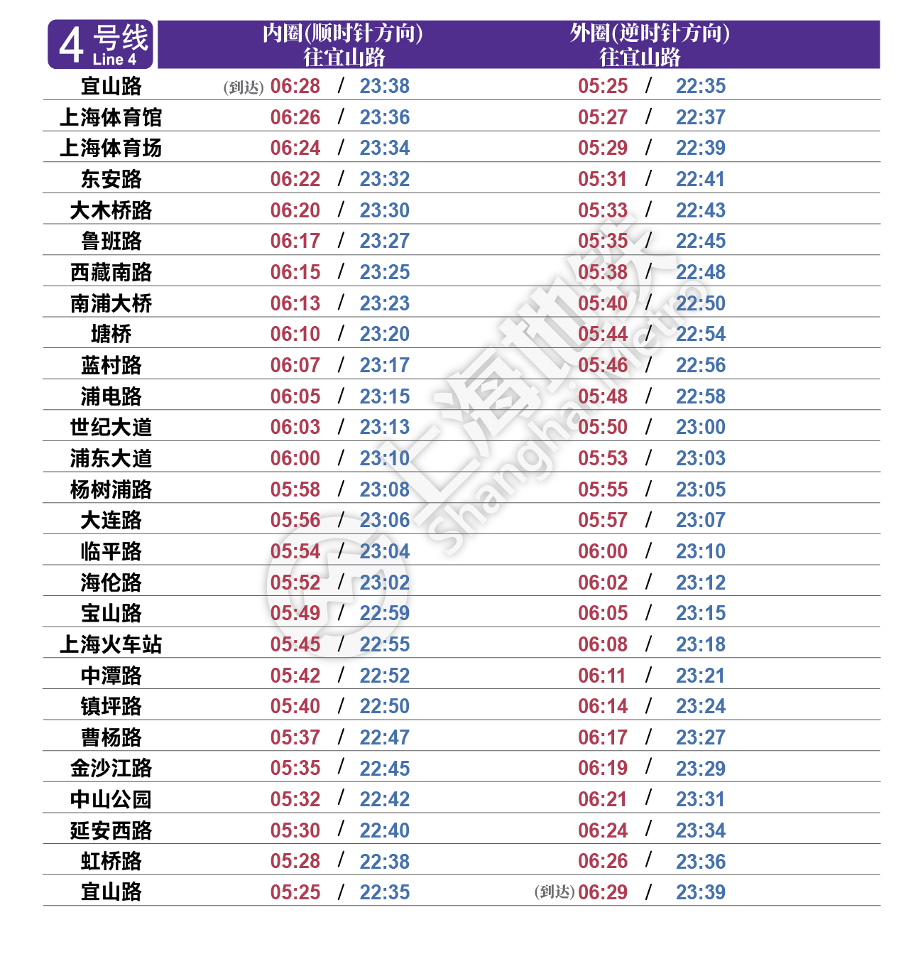 上海15号线地铁时刻表图片