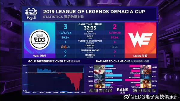 游戏下载www.yxdown.com