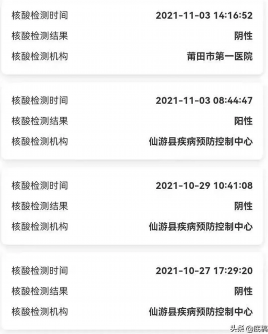 本轮疫情逐渐得到控制 为何会出现 复阳 复阳 还会再传染吗