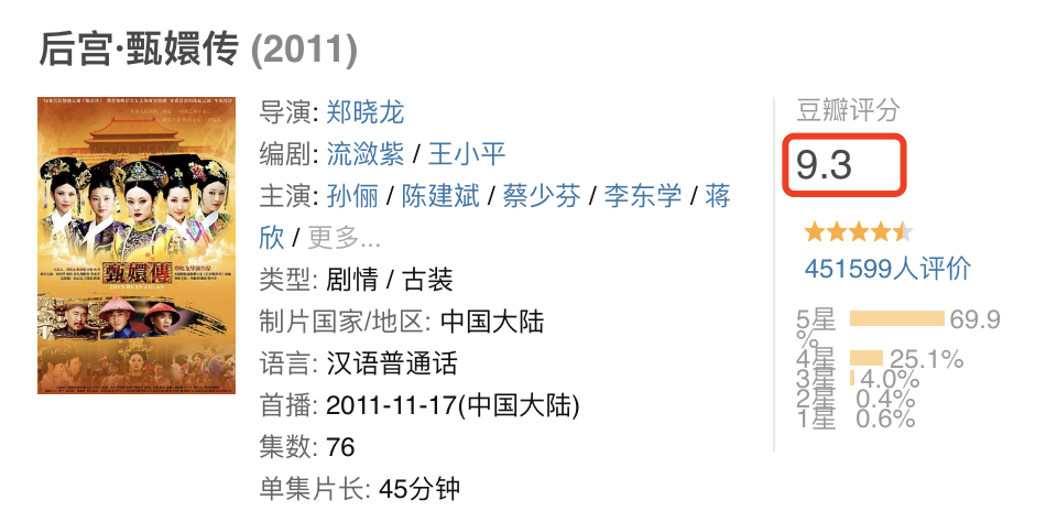 《甄嬛传》开播十周年，徐璐感谢玉娆的出现，陶昕然致信安陵容