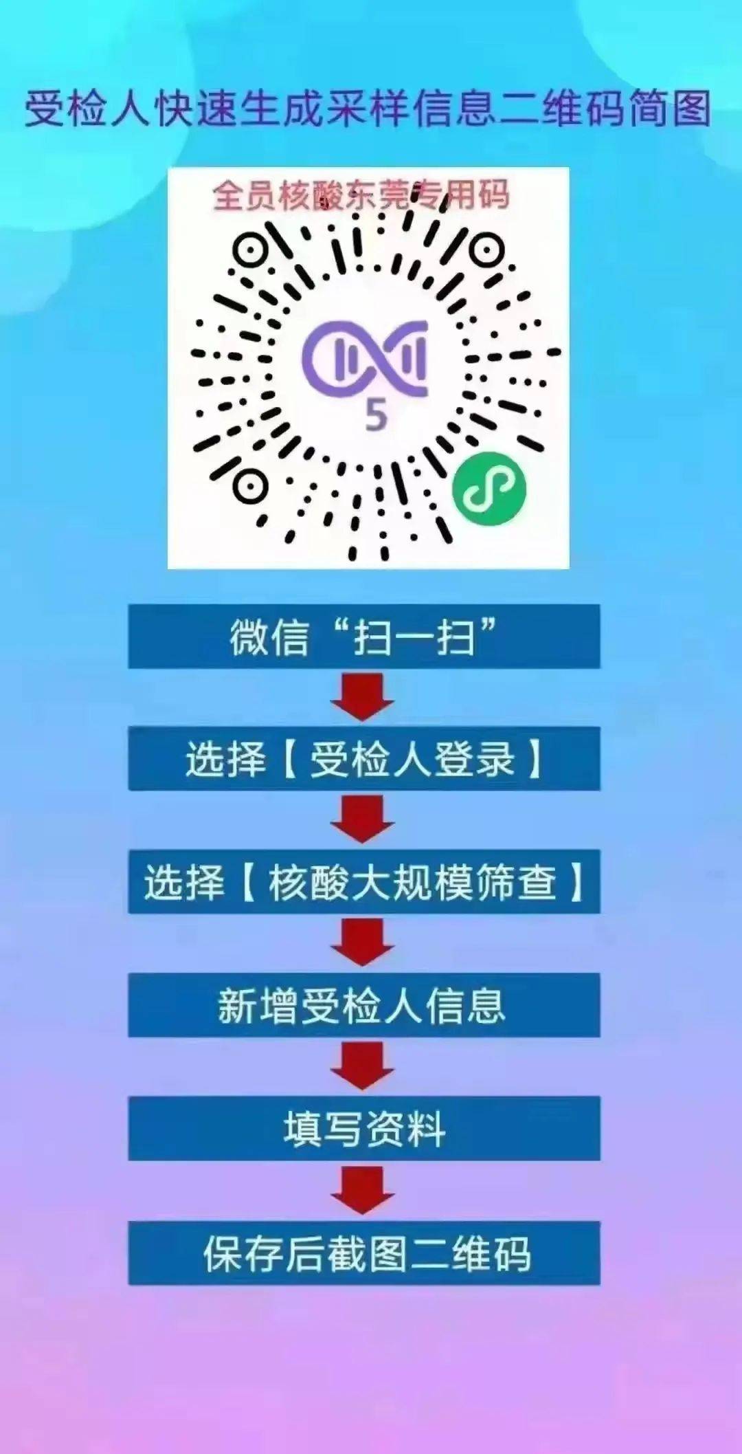 《【杏耀平台app登录】广东东莞开展全市全员核酸检测》