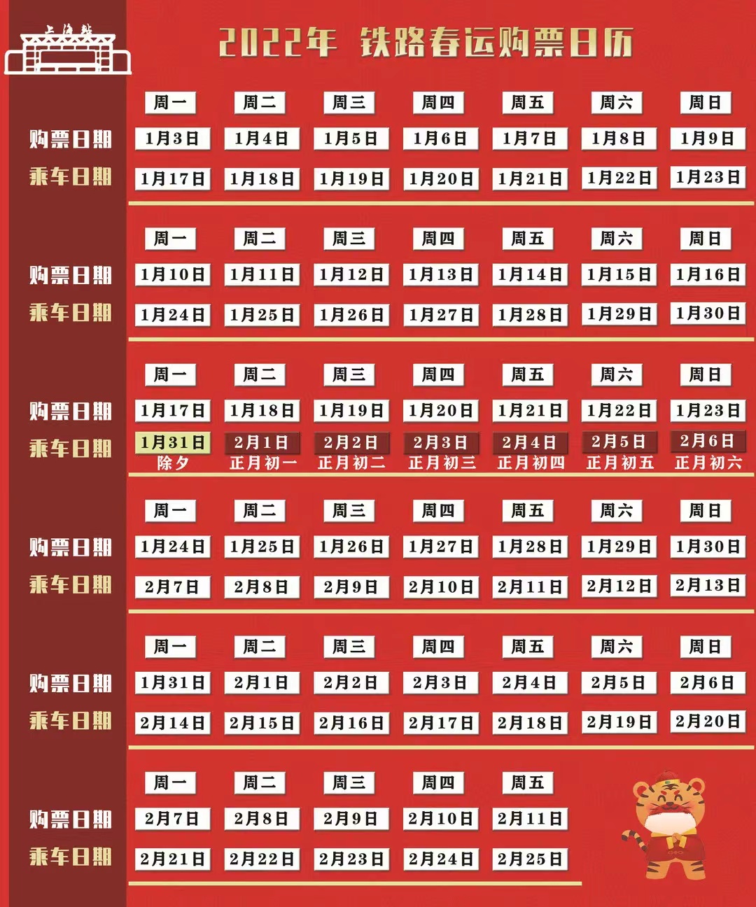 “铁路上海站”微信公号