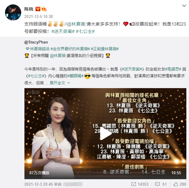 林夏薇获TVB视后被嘲“水后” 陈晓力挺老同学