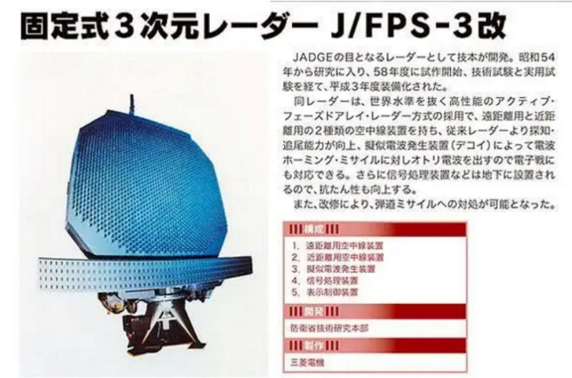 菲律宾已经决定购买日本的J/FPS-3雷达。