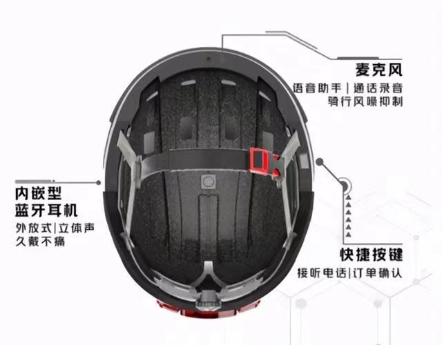美团智能头盔