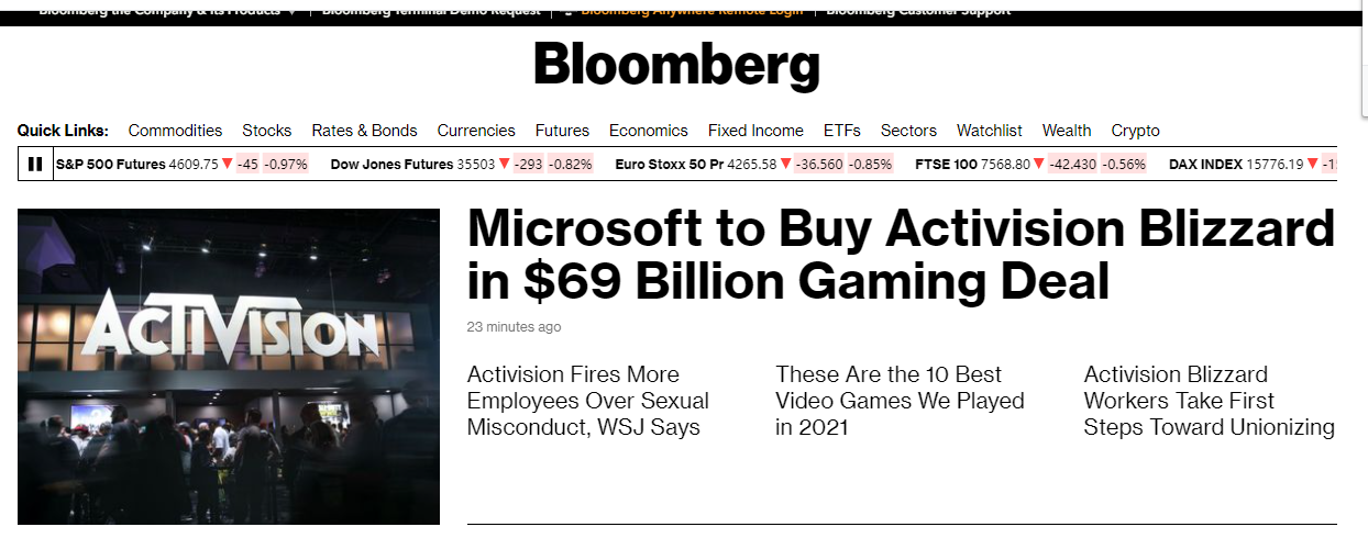 或将成收入第三高游戏公司 微软近700亿美元收购动视暴雪