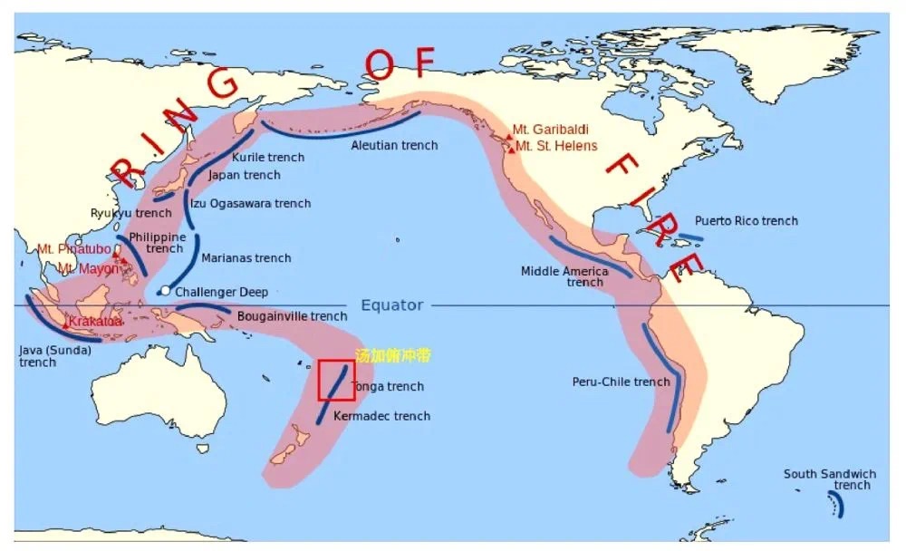 环太平洋板块图片