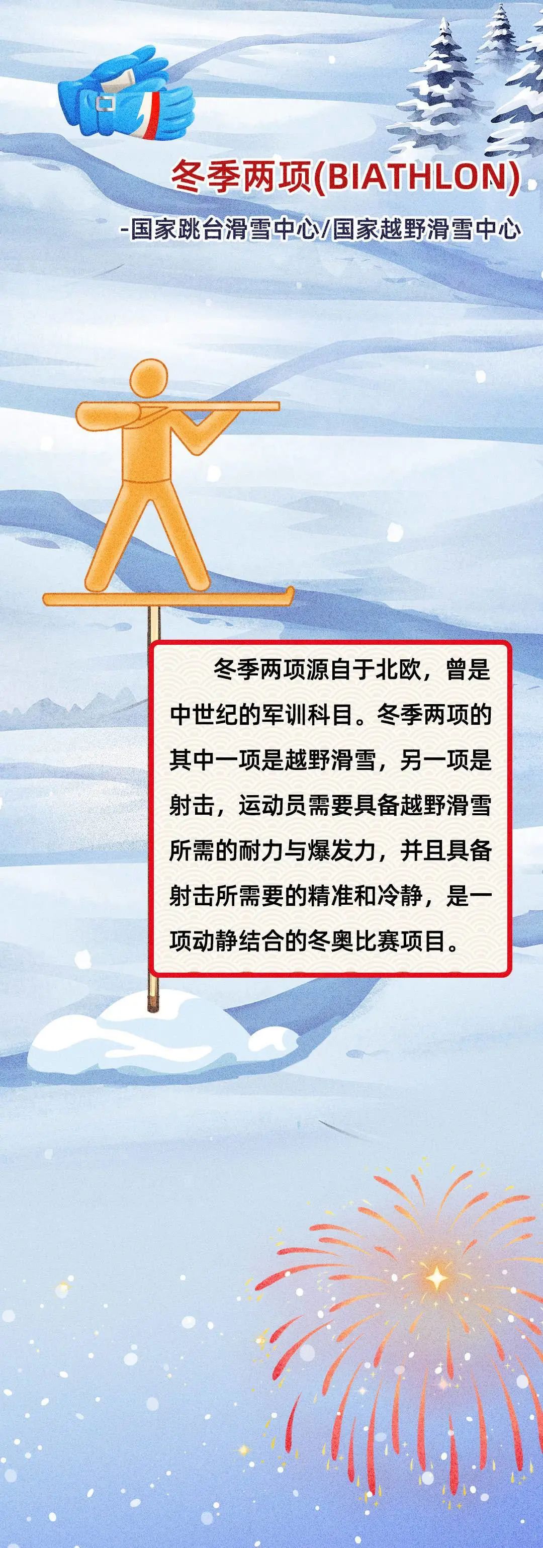 北京冬奥会的比赛项目你都了解吗最全科普来了