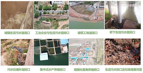 排污口排查过程中发现的不同类型的排污口  华南环境科学研究所 图