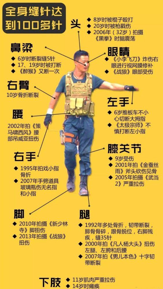 吴京说不介意大家用自己的表情包：多多益善尽量用 