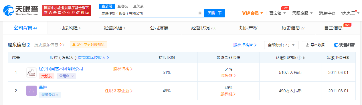 本山传媒长春公司改名为思瑞传媒 辽宁民间艺术团为大股东