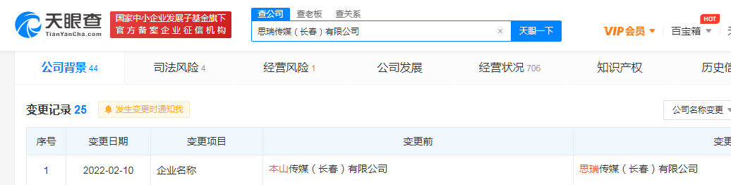 本山传媒长春公司改名为思瑞传媒 辽宁民间艺术团为大股东