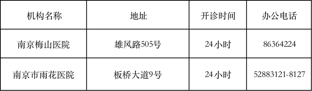 南京市雨花台区发布关于1份新冠病毒核酸检测结果异常的通报