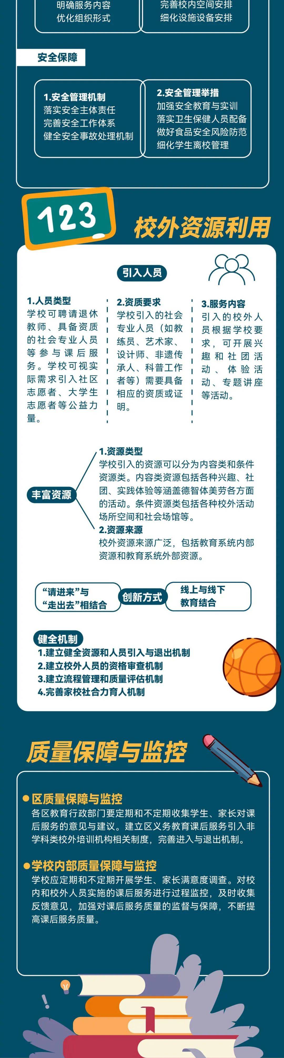 C-_Users_86181_Desktop_图解1_03.jpg 图片