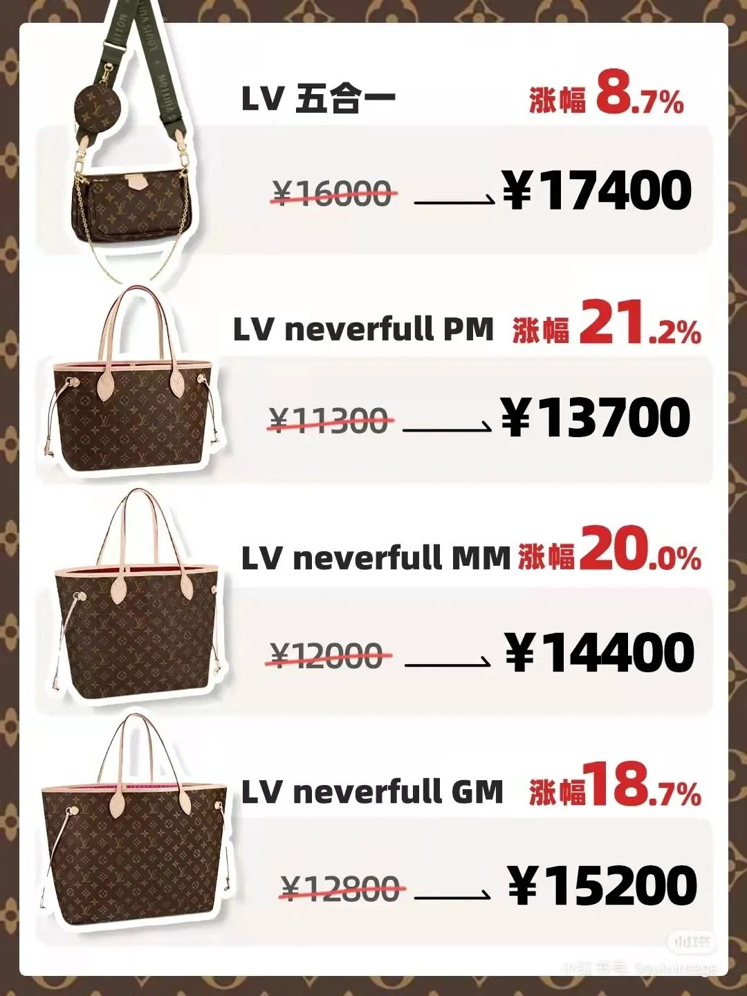 Luksusowy potentat LVMH winduje ceny w Japonii. Z powodu słabego