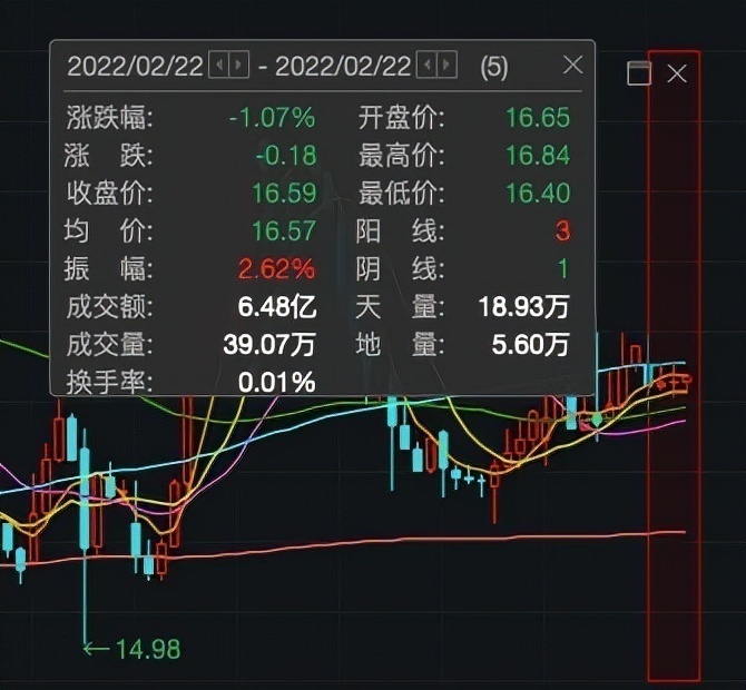 新希望预亏近百亿且1月仍不乐观上市以来首亏意味什么