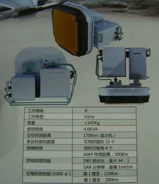 KLJ-7A有源相控雷达。