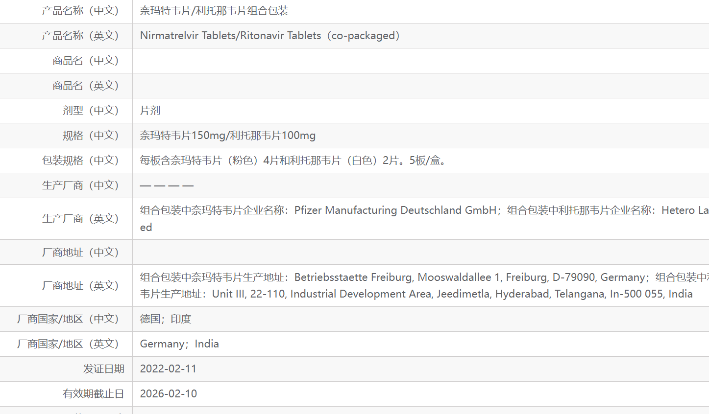 国家卫健委调整新冠诊疗方案中辉瑞新冠口服药适应证等信息