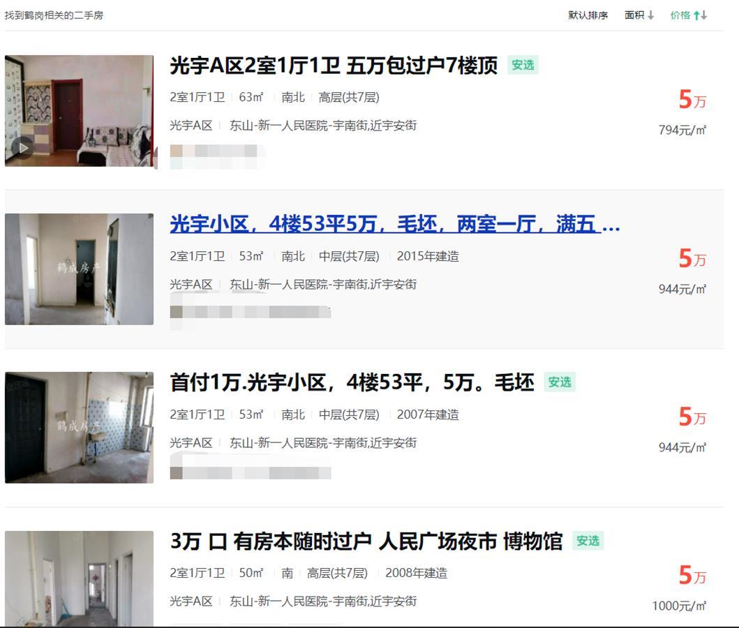 某房地产网站上的鹤岗房价。