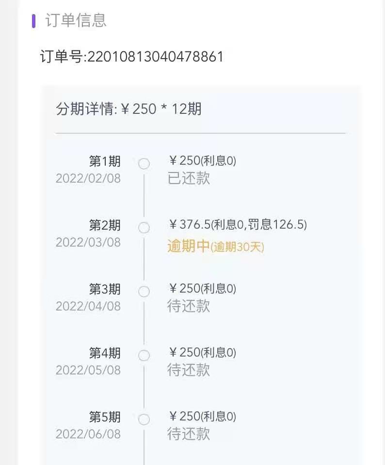 有学生逾期一个月,罚息超过本金一半。