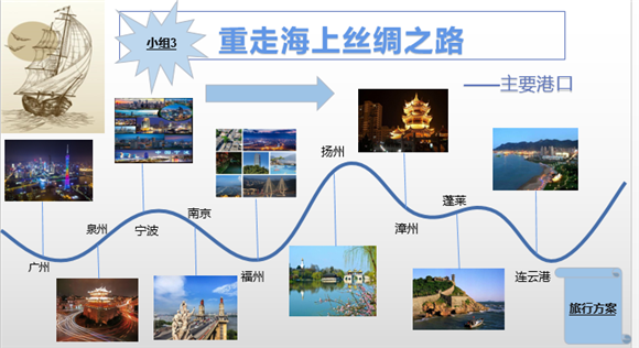 WDCM上传图片 WDCM上传图片