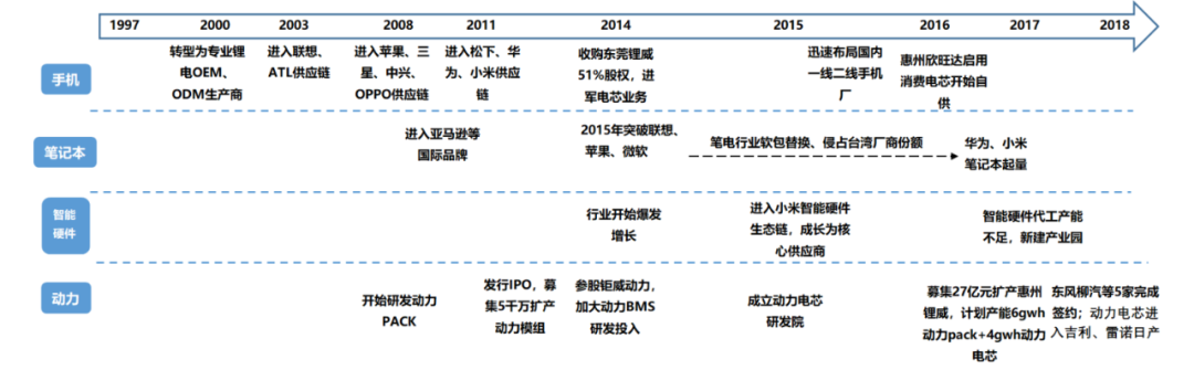 图片来源：镁客网