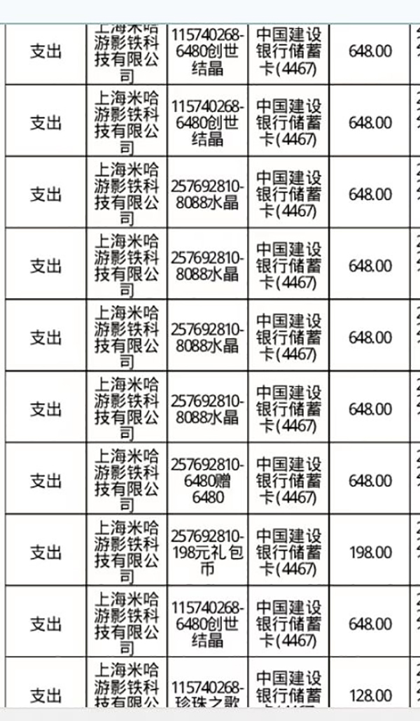 唐先生孩子部分充值的支付宝账单。受访者供图