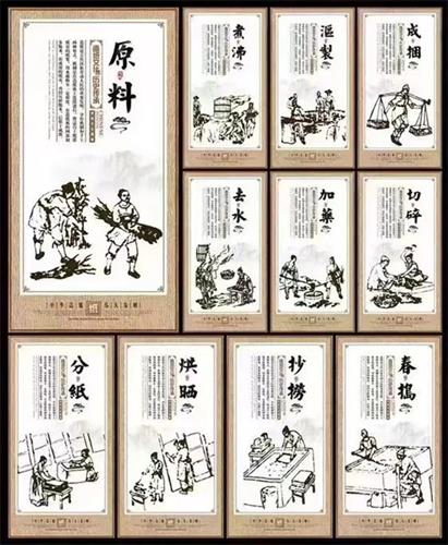 WDCM上传图片 WDCM上传图片