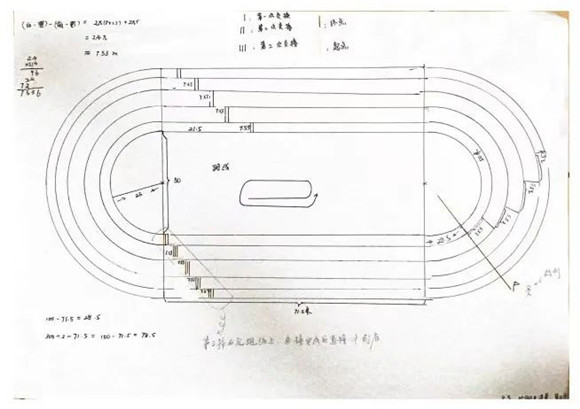 WDCM上传图片