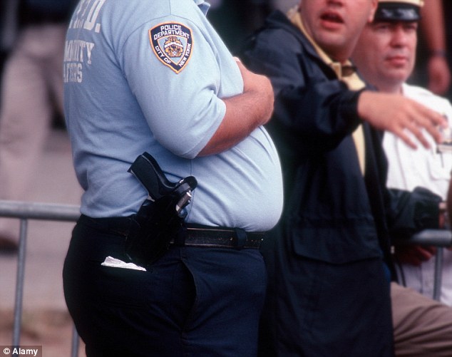为保持警察威严感，美国得州：男性腰围超100cm、女性超90cm或将被免职