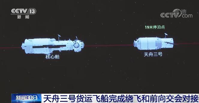 天舟三号货运飞船完成绕飞和前向交会对接 组合体状态良好