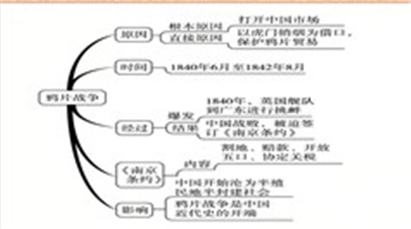 WDCM上传图片