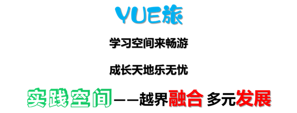 [浦东]竹园小学:菜篮子工程大作为 项目化学习巧当家-龙阳校区第九周学习空间“YUE旅”