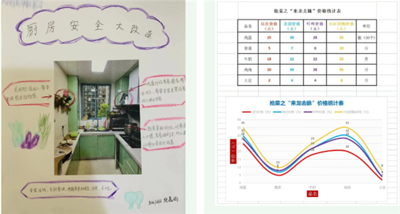 WDCM上传图片