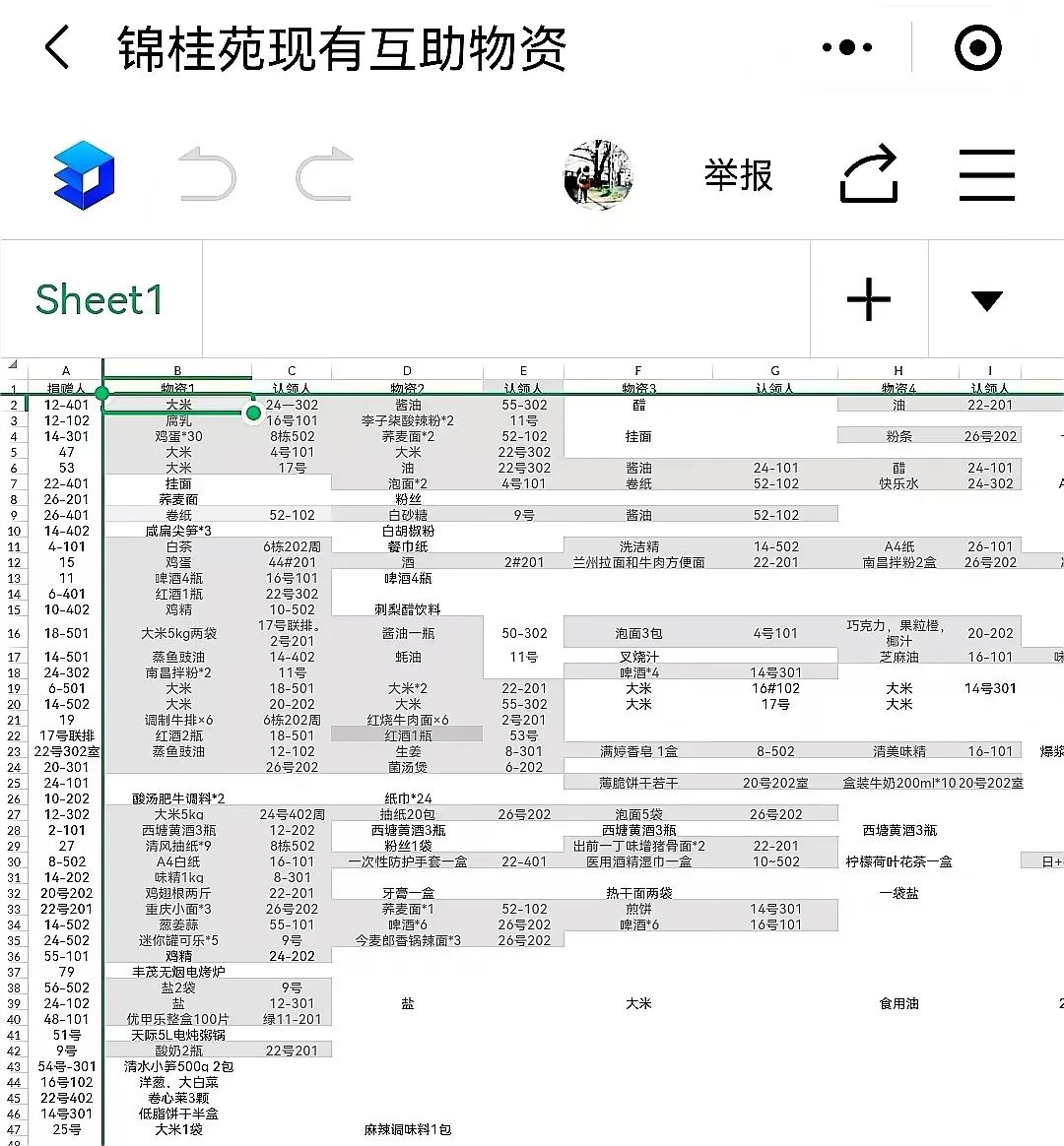 共享文档里藏着的这份邻里情，让租住在松江这个小区的她定下了“小目标”……