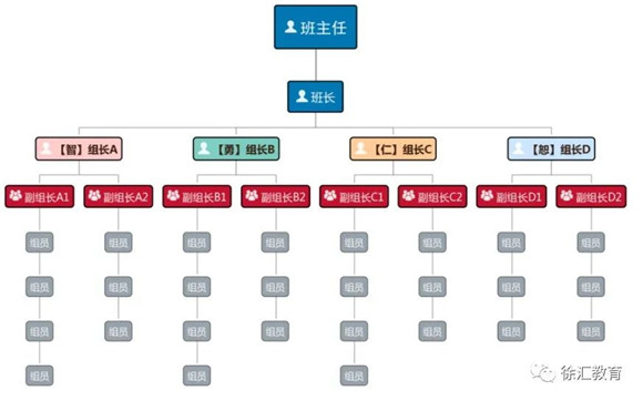 WDCM上传图片