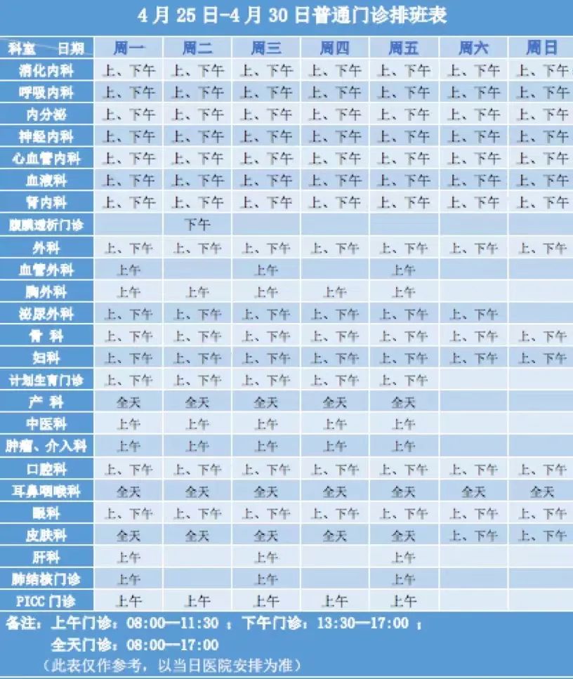 中山医院青浦分院门急诊公告